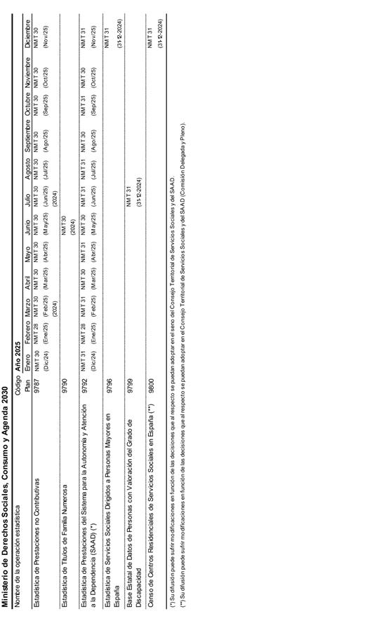 Tabla

Descripcin generada automticamente con confianza media