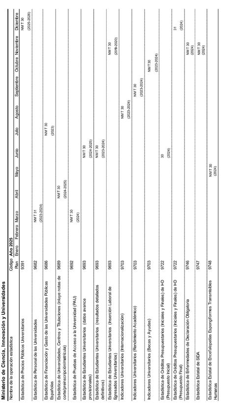Grfico

Descripcin generada automticamente con confianza baja