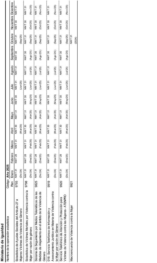 Tabla

Descripcin generada automticamente