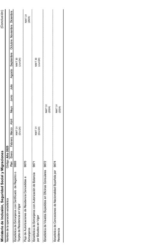 Tabla

Descripcin generada automticamente con confianza media