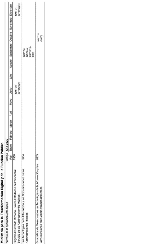 Tabla

Descripcin generada automticamente