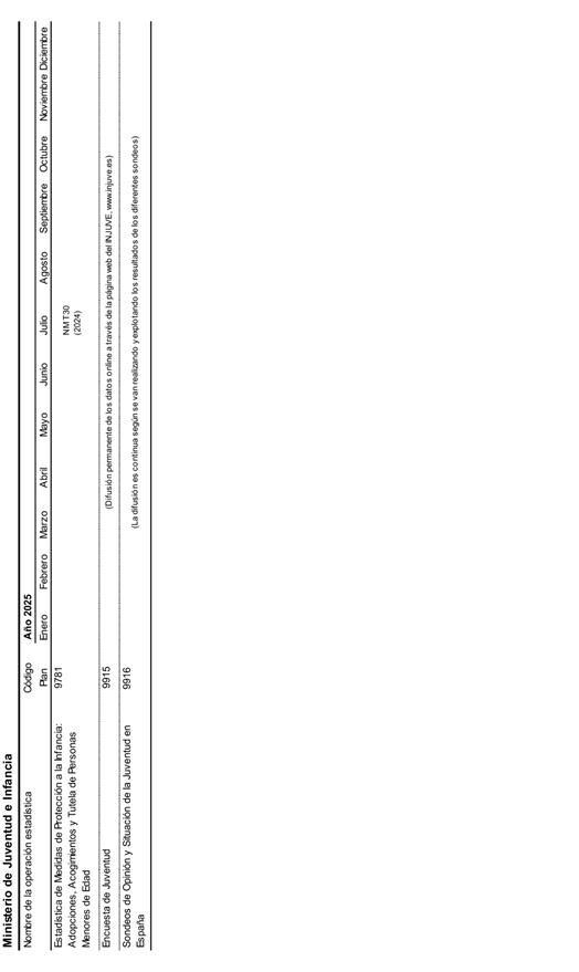 Imagen que contiene Histograma

Descripcin generada automticamente
