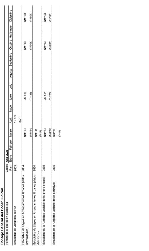 Tabla

Descripcin generada automticamente