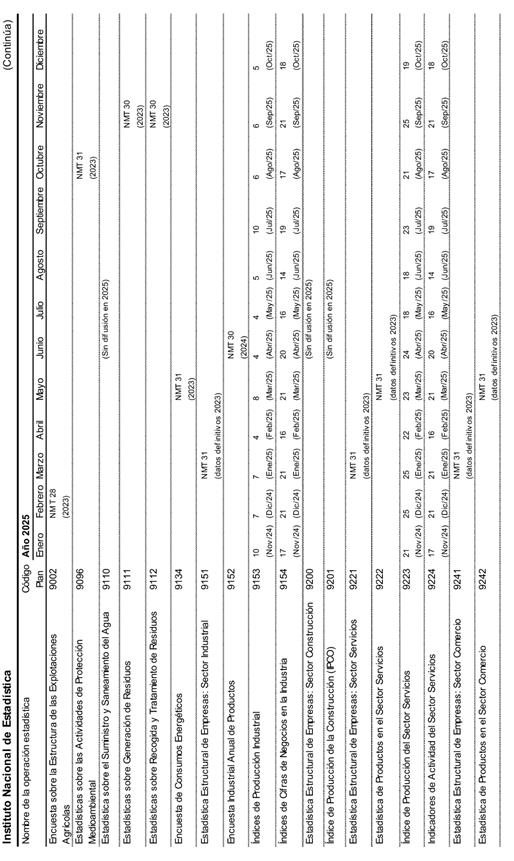 Imagen que contiene Grfico

Descripcin generada automticamente