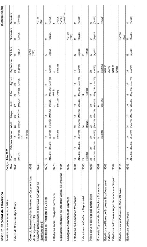 Imagen que contiene Grfico

Descripcin generada automticamente