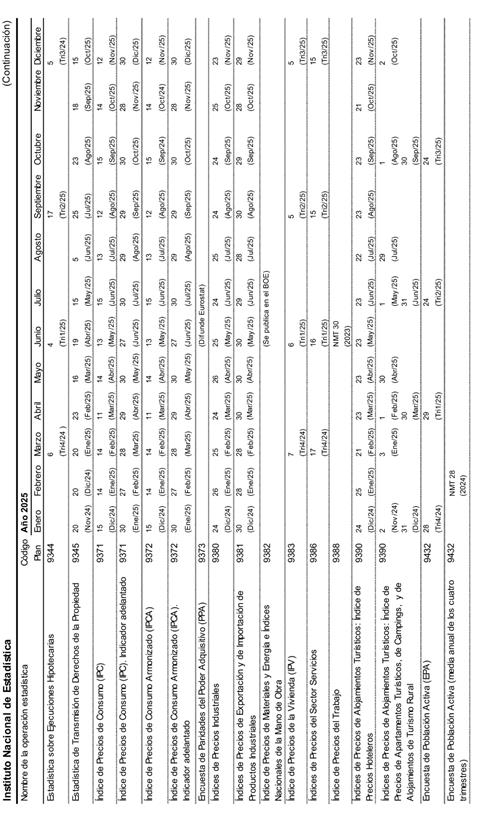 Imagen que contiene Tabla

Descripcin generada automticamente