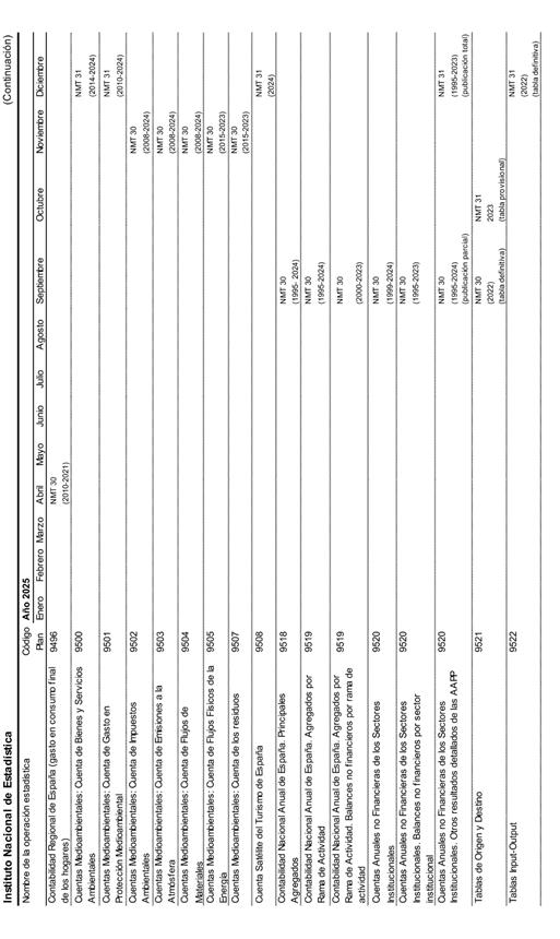 Grfico

Descripcin generada automticamente