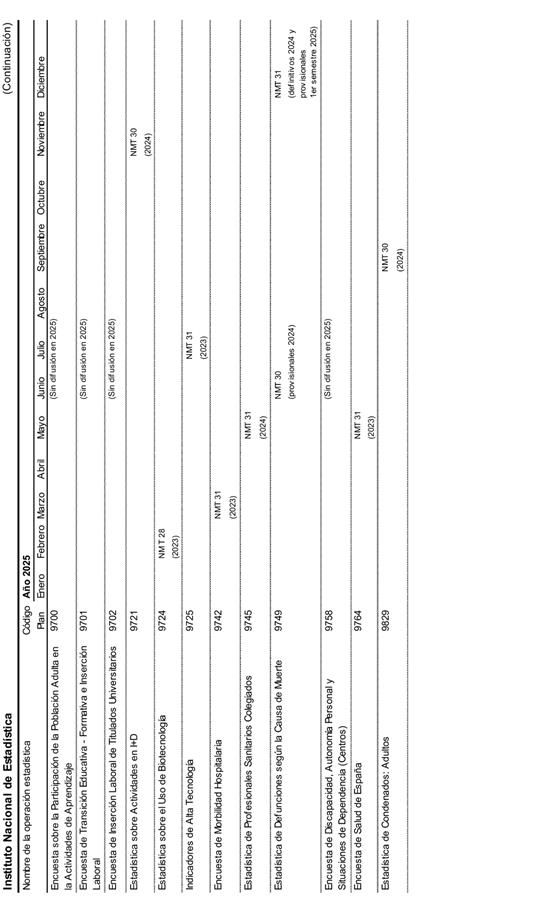 Grfico

Descripcin generada automticamente con confianza media