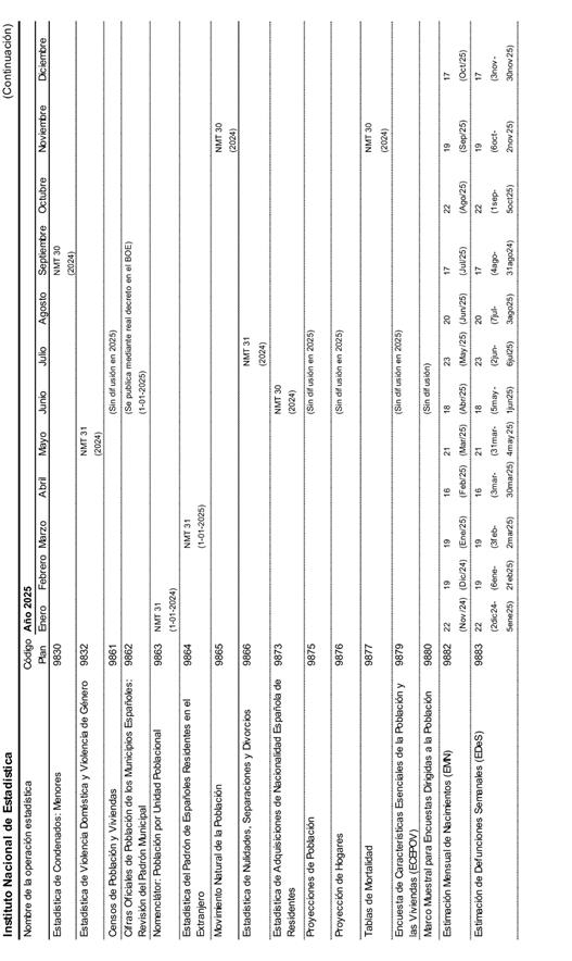 Grfico

Descripcin generada automticamente con confianza media