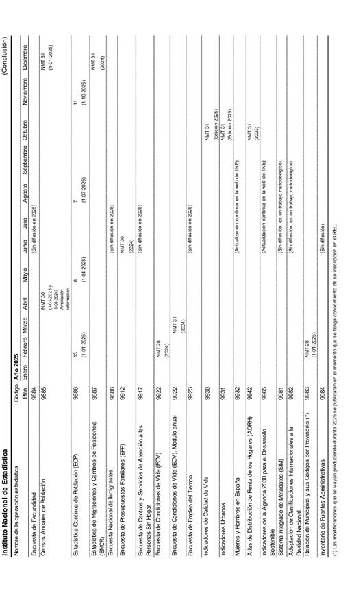 Tabla

Descripcin generada automticamente