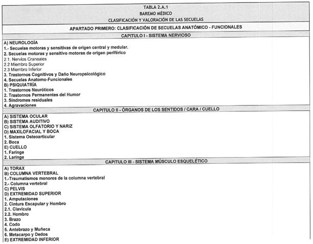 Texto
El contenido generado por IA puede ser incorrecto.