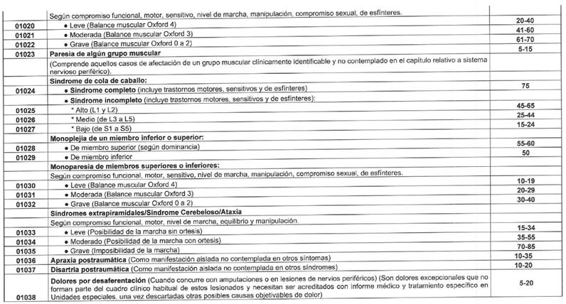 Una captura de pantalla de un celular
El contenido generado por IA puede ser incorrecto.