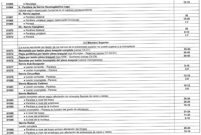 Imagen de la pantalla de un celular de un mensaje en letras negras
El contenido generado por IA puede ser incorrecto.