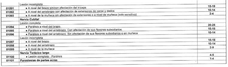 Texto, Carta
El contenido generado por IA puede ser incorrecto.