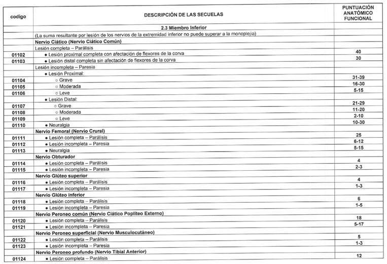 Imagen de la pantalla de un celular de un mensaje en letras negras
El contenido generado por IA puede ser incorrecto.