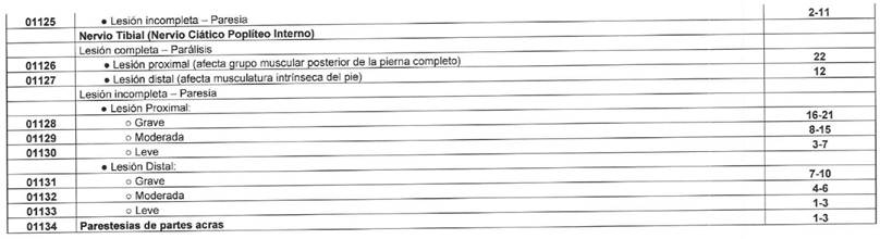Una captura de pantalla de un celular con texto e imagen
El contenido generado por IA puede ser incorrecto.