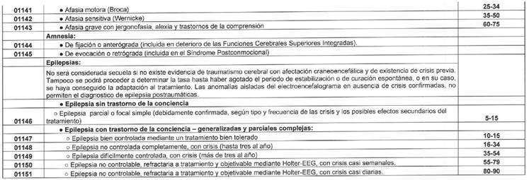 Tabla
El contenido generado por IA puede ser incorrecto.
