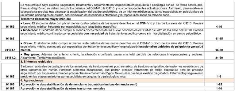 Texto
El contenido generado por IA puede ser incorrecto.