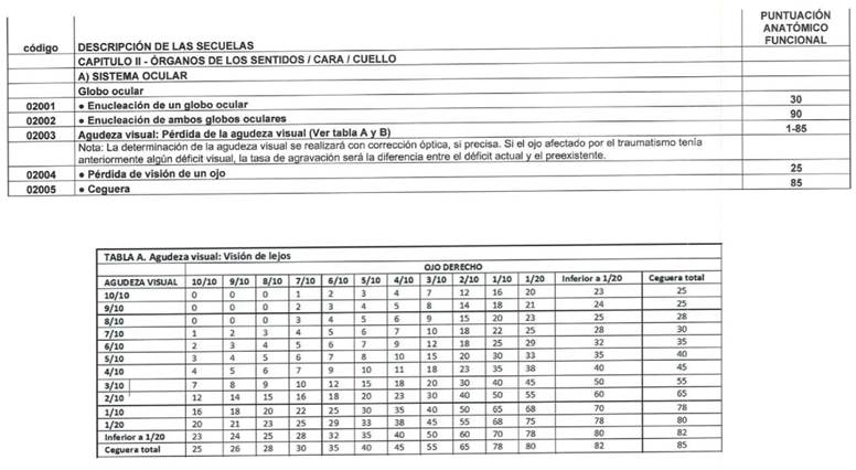 Tabla
El contenido generado por IA puede ser incorrecto.