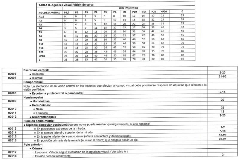 Imagen de la pantalla de un celular de un mensaje en letras negras
El contenido generado por IA puede ser incorrecto.