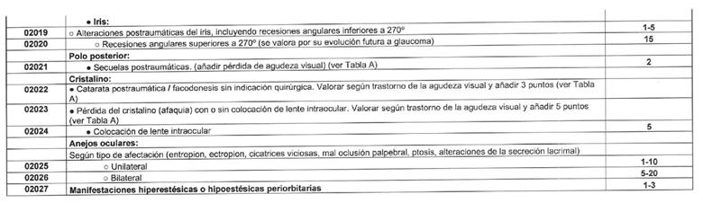 Captura de pantalla de un celular con texto
El contenido generado por IA puede ser incorrecto.