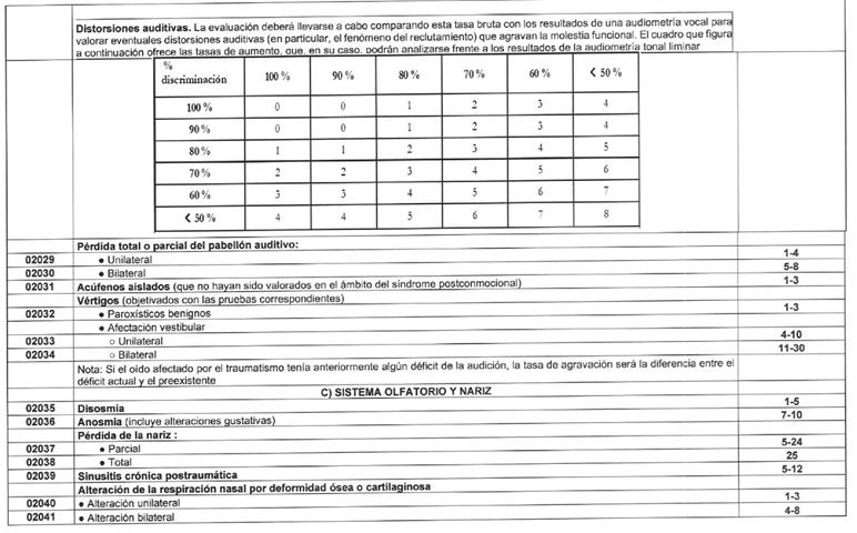Una captura de pantalla de un celular con letras
El contenido generado por IA puede ser incorrecto.