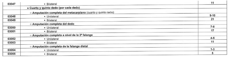 Captura de pantalla de un celular con texto
El contenido generado por IA puede ser incorrecto.