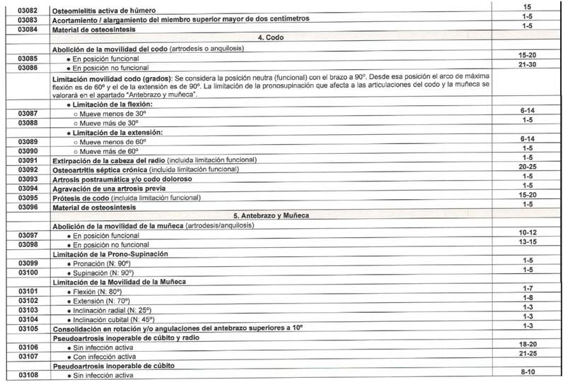 Imagen de la pantalla de un celular de un mensaje en letras negras
El contenido generado por IA puede ser incorrecto.