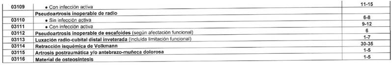 Carta
El contenido generado por IA puede ser incorrecto.