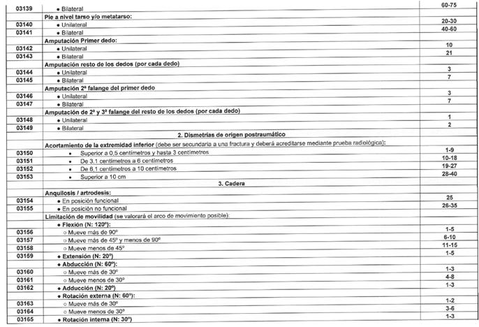 Imagen de la pantalla de un celular de un mensaje en letras negras
El contenido generado por IA puede ser incorrecto.