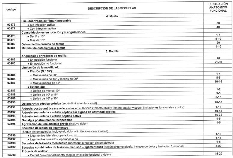 Una captura de pantalla de un celular con letras
El contenido generado por IA puede ser incorrecto.