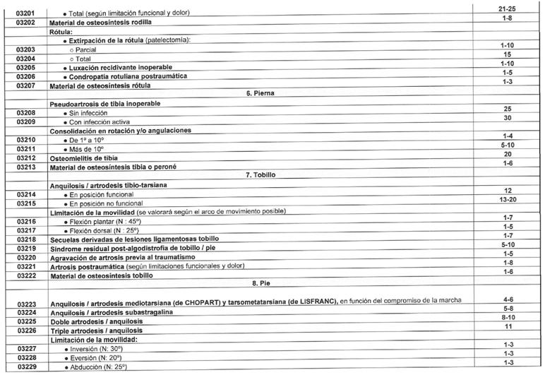 Imagen de la pantalla de un celular de un mensaje en letras negras
El contenido generado por IA puede ser incorrecto.