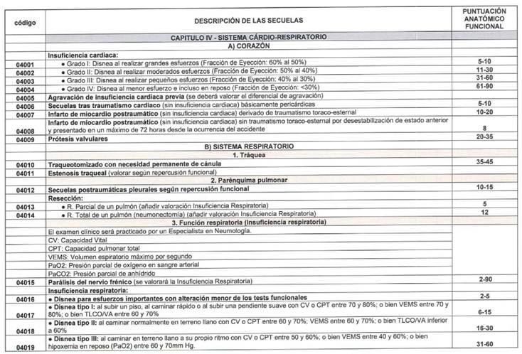 Tabla
El contenido generado por IA puede ser incorrecto.