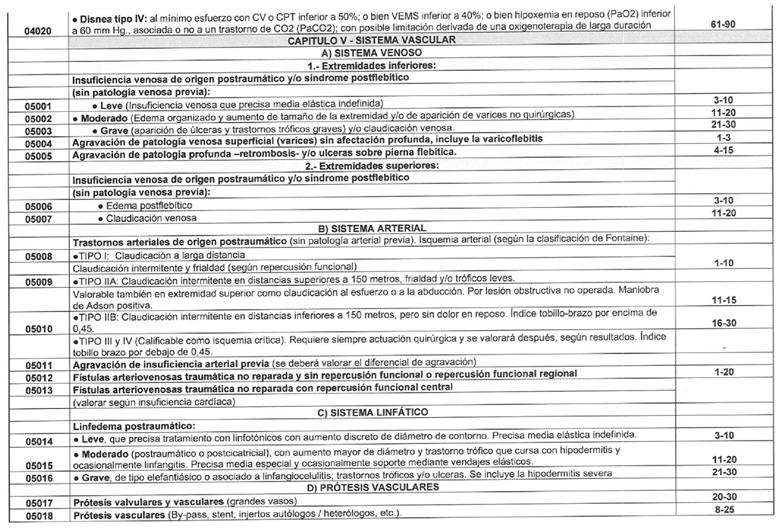 Tabla
El contenido generado por IA puede ser incorrecto.