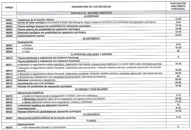 Imagen de la pantalla de un celular de un mensaje en letras negras
El contenido generado por IA puede ser incorrecto.