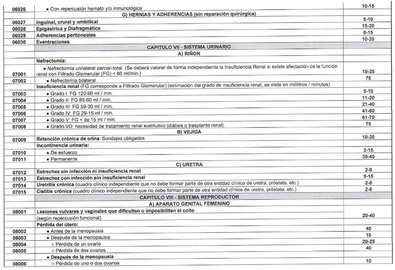 Imagen de la pantalla de un celular de un mensaje en letras negras
El contenido generado por IA puede ser incorrecto.