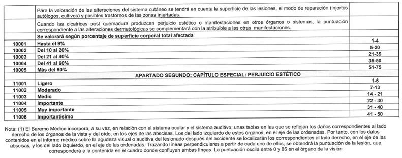 Captura de pantalla de un celular con texto
El contenido generado por IA puede ser incorrecto.