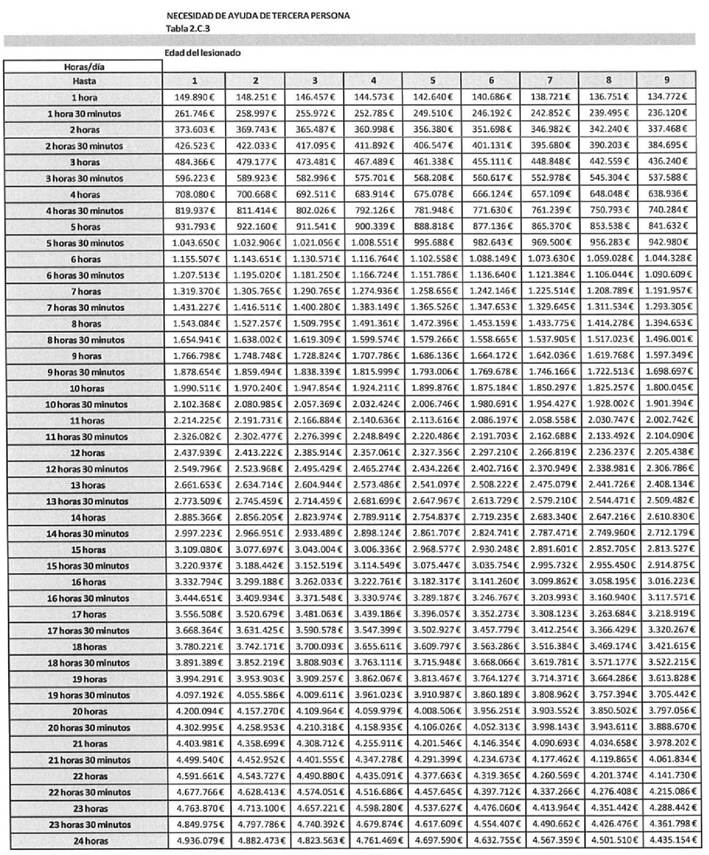 Imagen que contiene texto, periódico
El contenido generado por IA puede ser incorrecto.