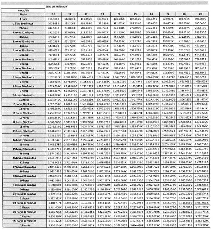 Imagen que contiene texto, periódico
El contenido generado por IA puede ser incorrecto.