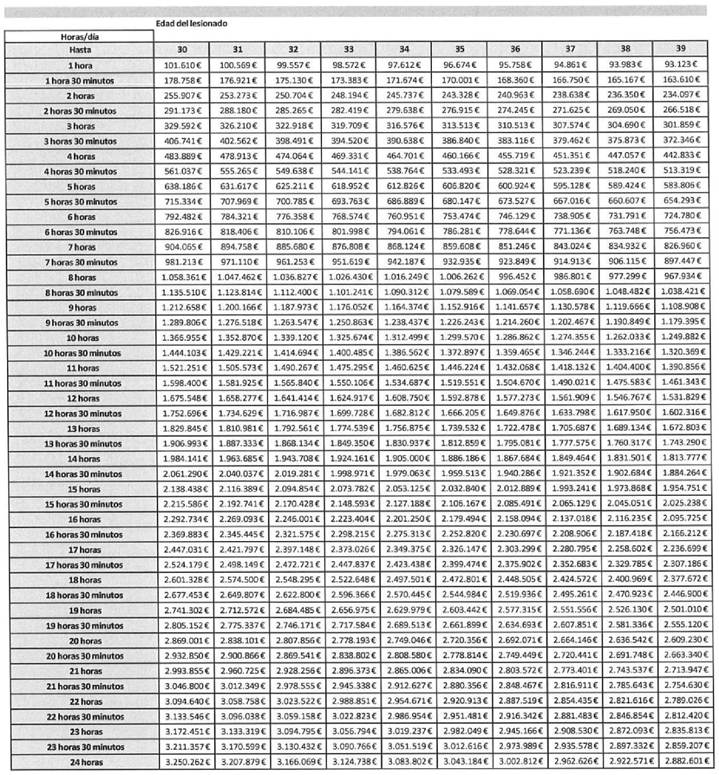 Imagen que contiene texto, periódico
El contenido generado por IA puede ser incorrecto.