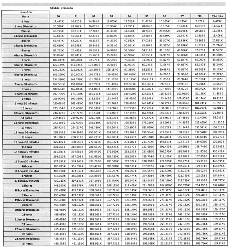 Imagen que contiene texto, periódico
El contenido generado por IA puede ser incorrecto.