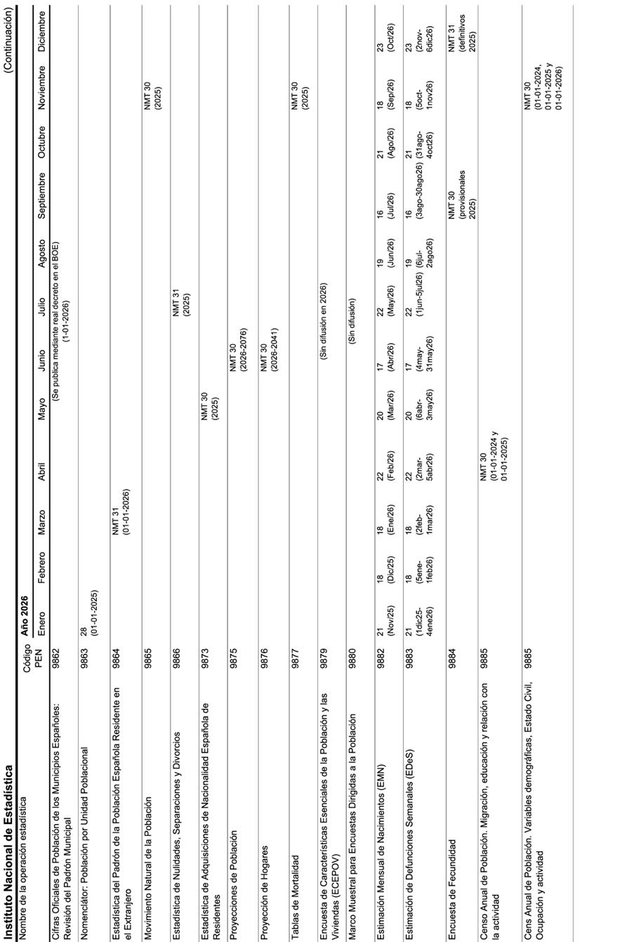Gráfico, Histograma

El contenido generado por IA puede ser incorrecto.