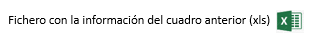 Fichero Excel con la información del Cuadro Anterior