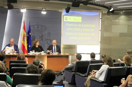 Consejo de Ministros