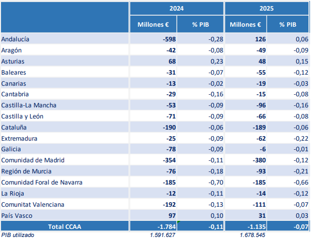 Tabla012.png