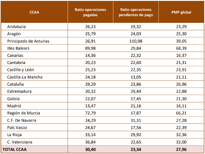 Tabla014.png
